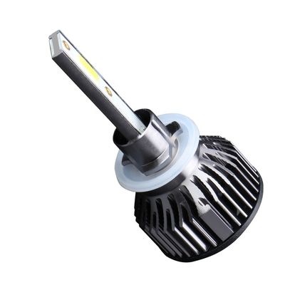 高明るさと強い熱分散のLEDヘッドライト電球